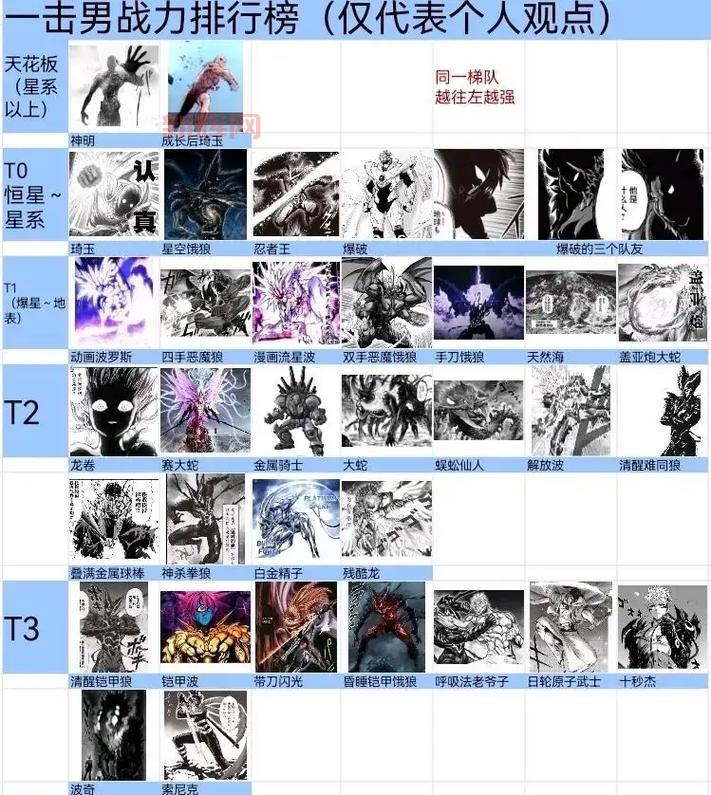 DNF普雷伊希斯宝珠属性详解，冰暗强化30点燃你的战力！