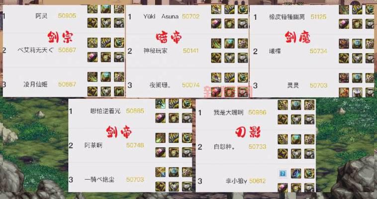 DNF白手职业加点指南：如何选择最佳技能组合