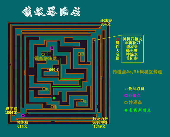 仙剑奇侠传3详细攻略：秘籍与隐藏结局全面讲解