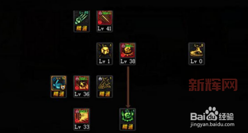 dnf100级街霸刷图加点攻略，平民也能轻松秒怪！