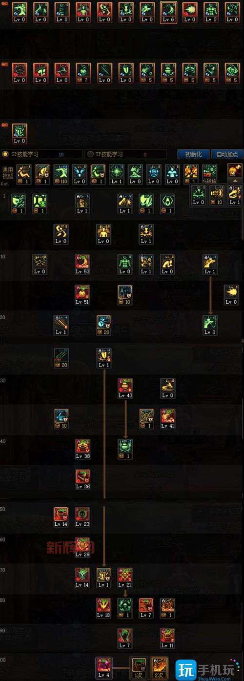 dnf100级街霸刷图加点攻略，平民也能轻松秒怪！