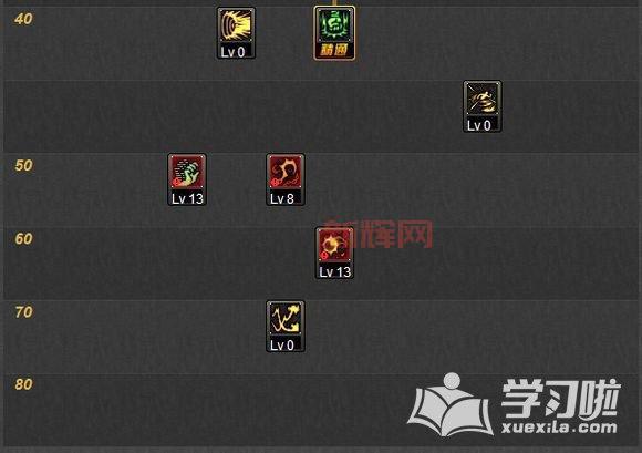 dnf100级街霸刷图加点攻略，平民也能轻松秒怪！