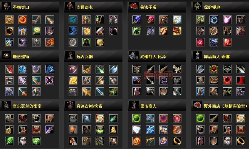 DOTA装备推荐指南：提升胜率的核心物品解析