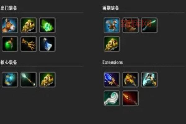 DOTA装备推荐指南：提升胜率的核心物品解析