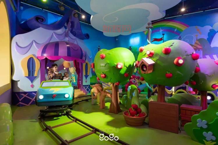 巧虎化妆舞会:亲子互动,打造梦幻变装体验!