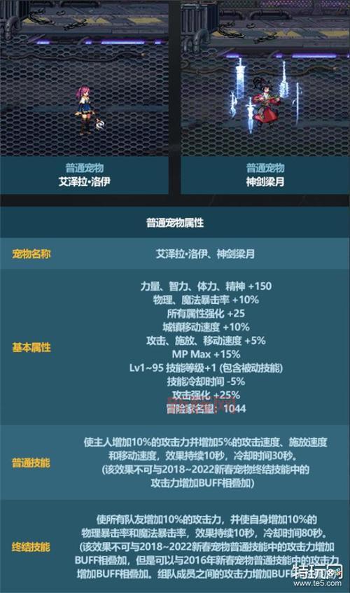 dnf宠物没有饱食度就是个摆设?属性和技能详解