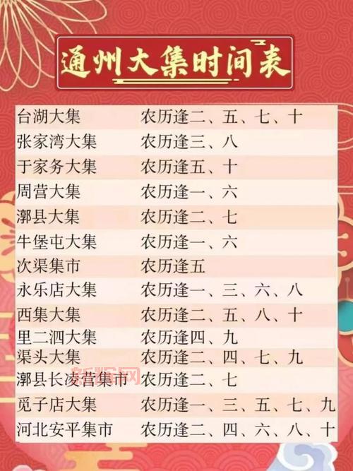 2024年梦幻西游知识老人活动时间与地点一览