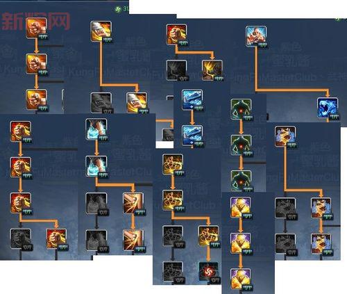 剑灵拳师三系输出手法哪个最强？新手必看攻略！
