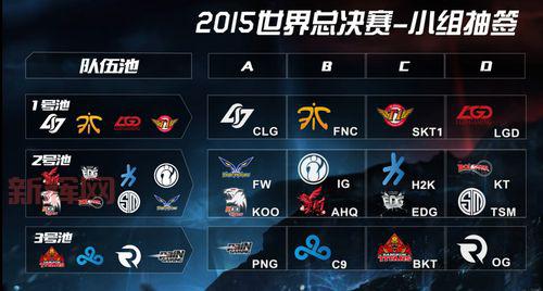 想看英雄联盟s5全球总决赛回放？这几个平台都有资源！