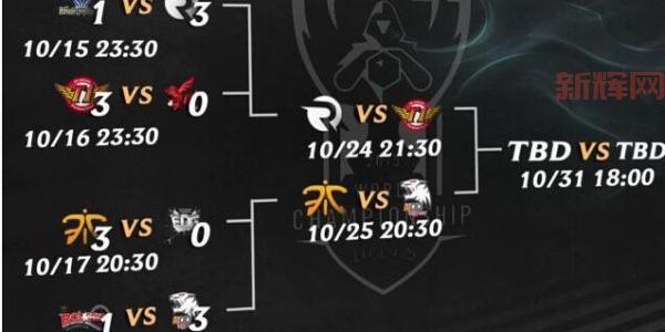 想看英雄联盟s5全球总决赛回放？这几个平台都有资源！