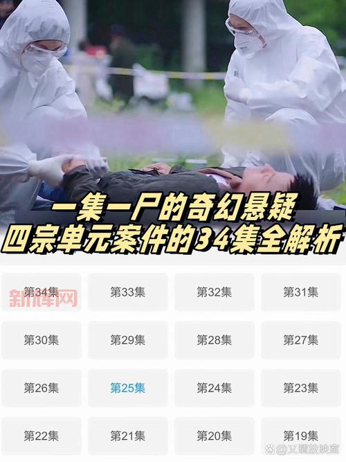 Buang：前世仇怨再现，泰国热播悬疑剧深度解析