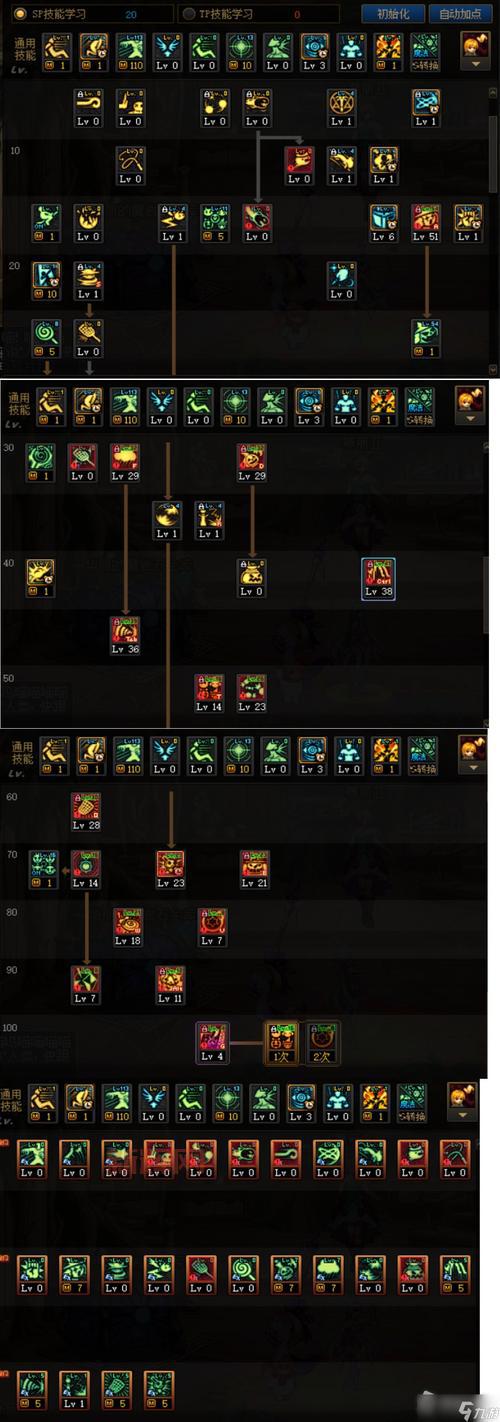 DNF60版本女散打怎么加点?纯刷图加点方案推荐!