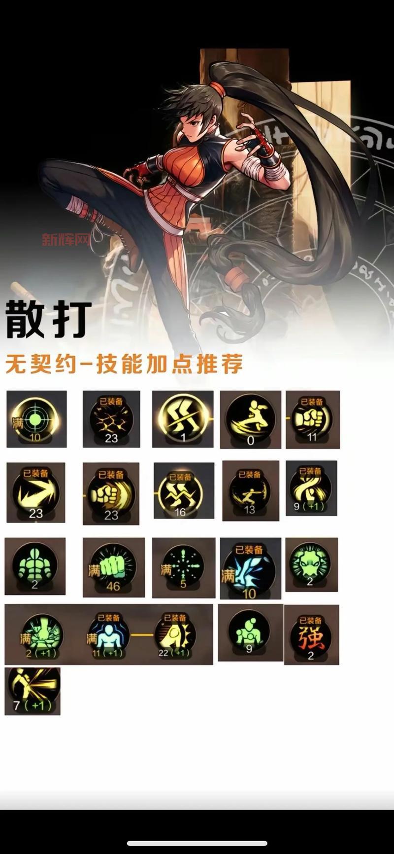 DNF60版本女散打怎么加点?纯刷图加点方案推荐!