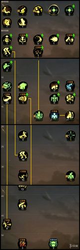 DNF60版本女散打怎么加点?纯刷图加点方案推荐!