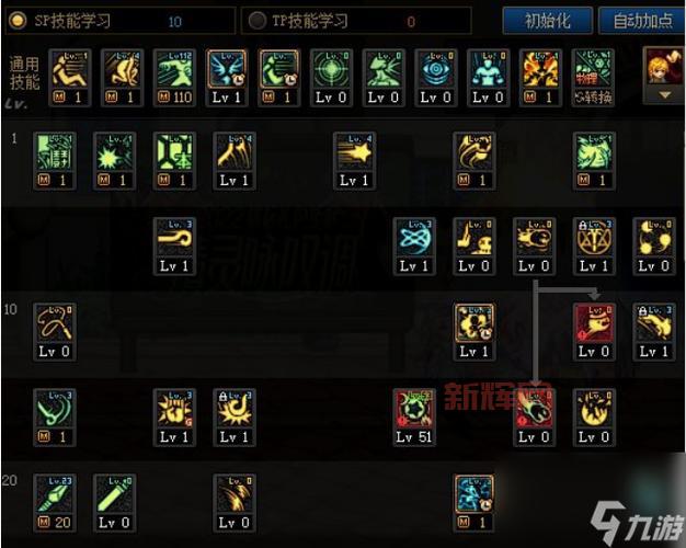 dnf元素师刷图加点100怎么选？这套加点直接毕业！