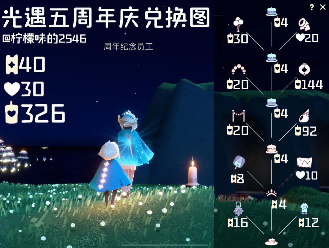 光遇怎么十秒白嫖75个爱心？超简单方法分享！