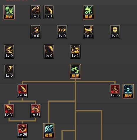 86版本白手刷图怎么加点？大神分享2016最强加点！