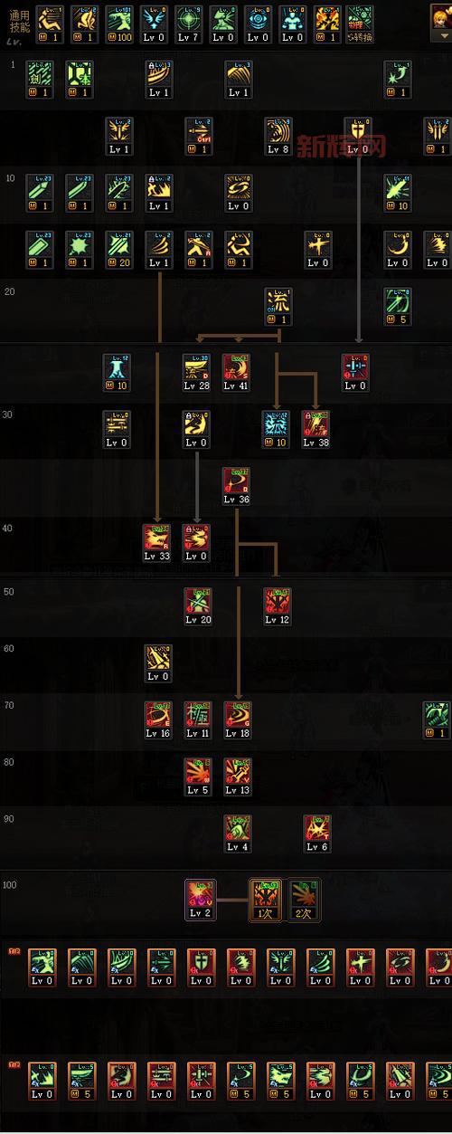 86版本白手刷图怎么加点？大神分享2016最强加点！