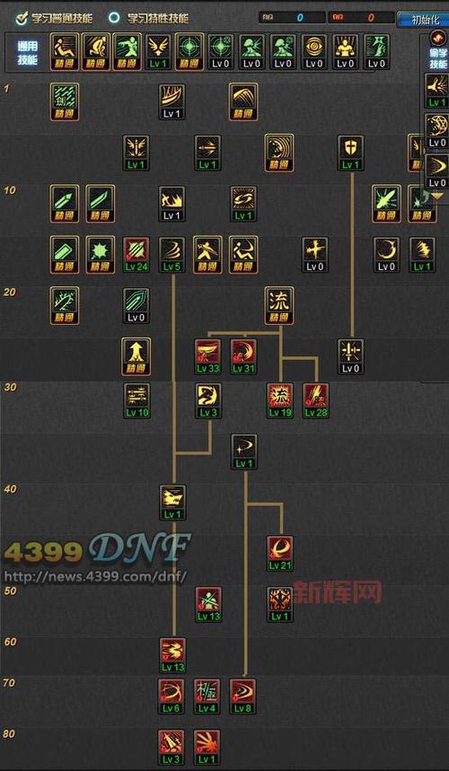 86版本白手刷图怎么加点？大神分享2016最强加点！