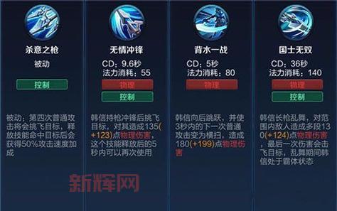 仿武易传奇手机版攻略分享，新手老手都值得一看！