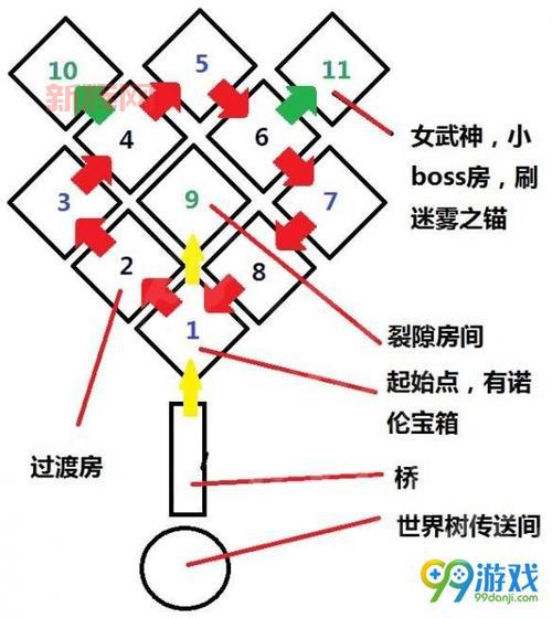 仿武易传奇手机版攻略分享，新手老手都值得一看！