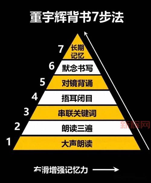 不会设置西游释厄传一键出招？这个简单方法快学起来