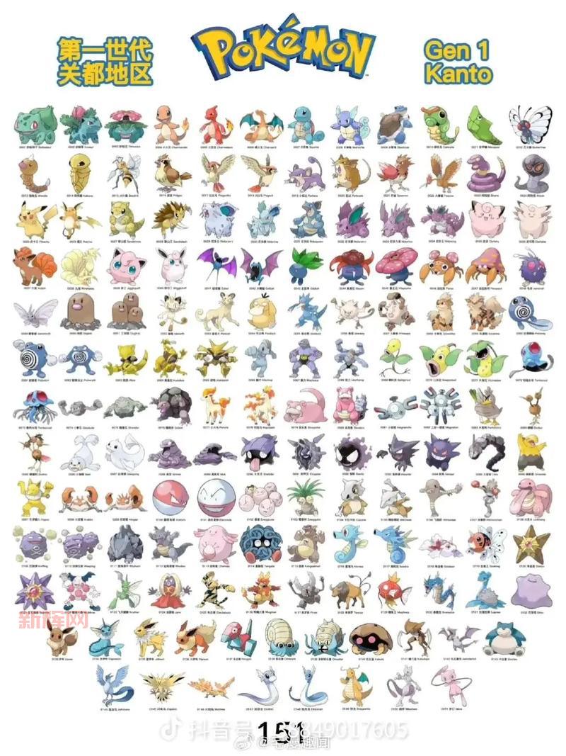 Pokeman游戏介绍：如何成为顶级训练师