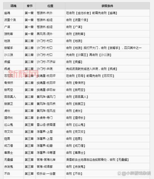 33p剧情简介及角色分析，深度解读精彩内容