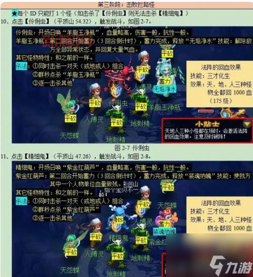 梦幻2021平顶山副本详细流程，新手也能轻松上手！