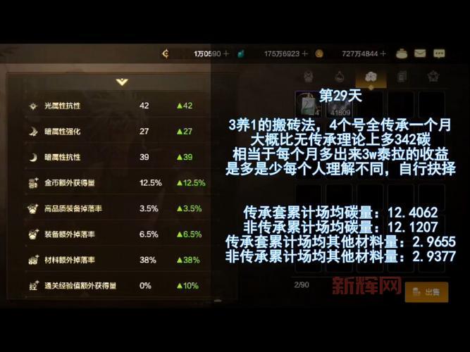 DNF传承装备怎么做？教你快速获取传承套装！