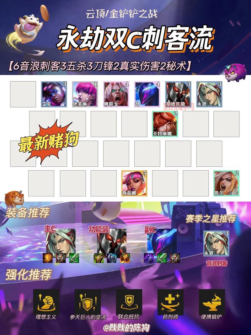 时空裂痕和英雄之黎明玩法解析:两大赛季的精彩对决