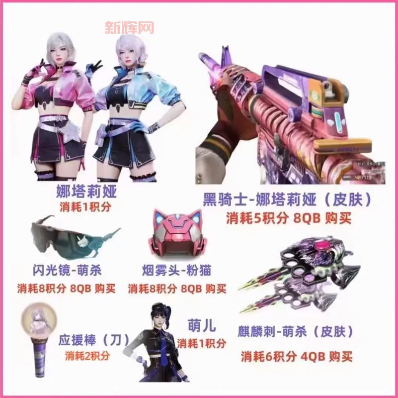 CF5月活动最新汇总:参与抖音福利派对赢大奖