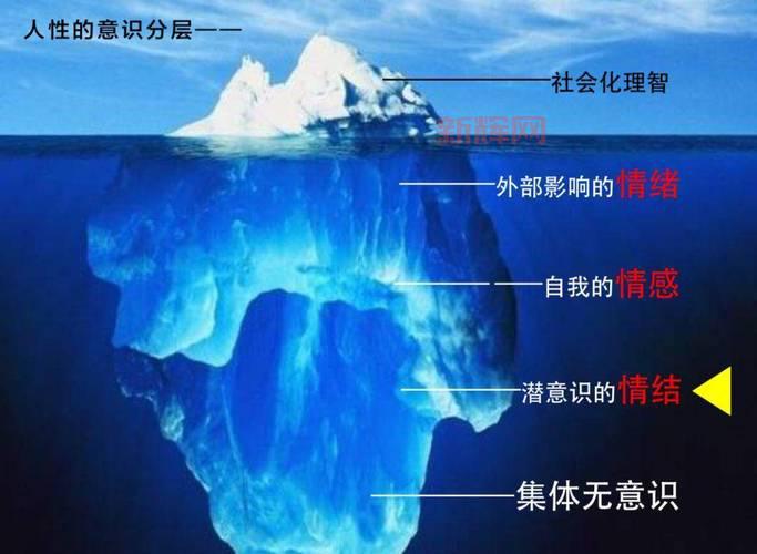 歇后语大全:飞蛾扑火的下一句与多种解释