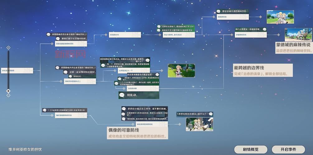 任务攻略全任务流程解析与隐藏任务技巧