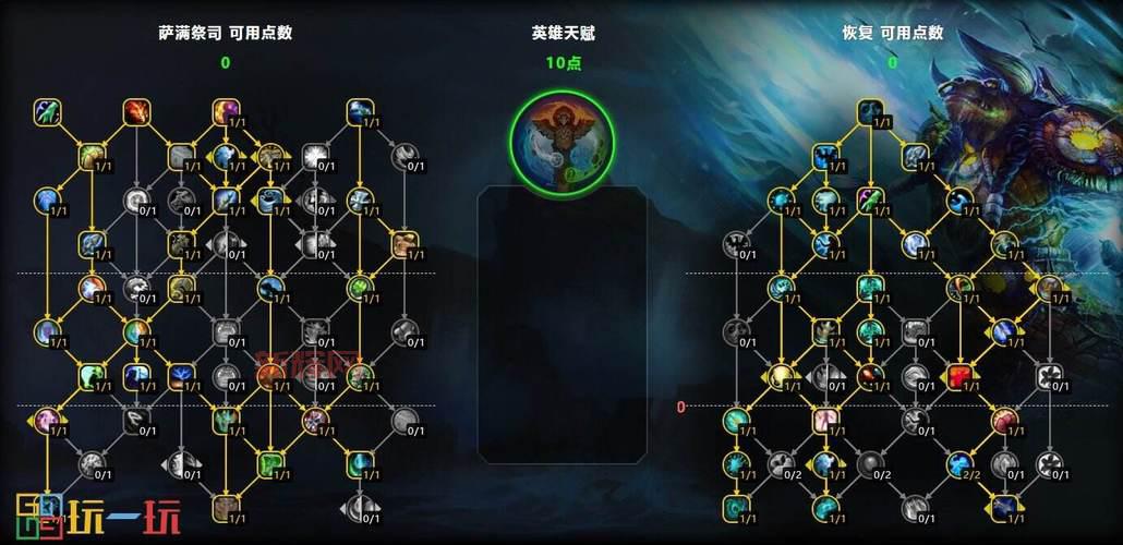 怀旧服增强萨满练级天赋加点，这样点轻松又高效！