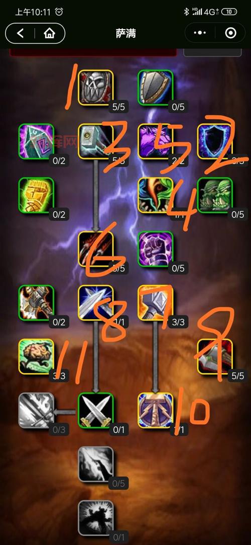 怀旧服增强萨满练级天赋加点,这样点轻松又高效!