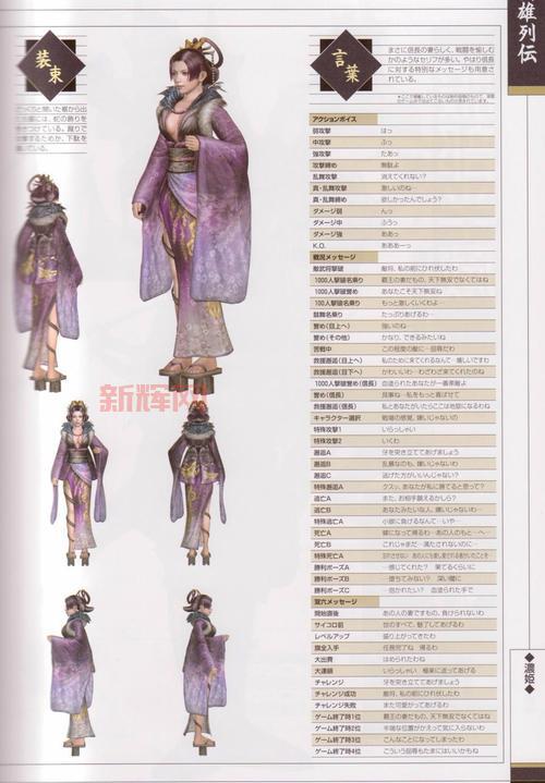 战国无双2武将排名终极指南，新手必看少走弯路