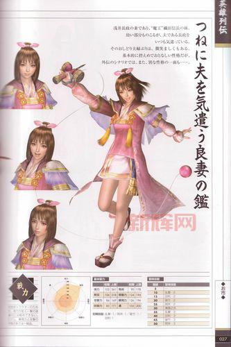 战国无双2武将排名终极指南，新手必看少走弯路