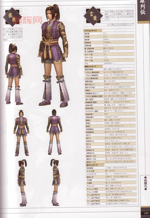 战国无双2武将排名终极指南，新手必看少走弯路