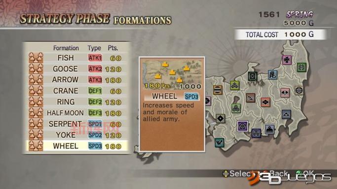 战国无双2武将排名终极指南，新手必看少走弯路