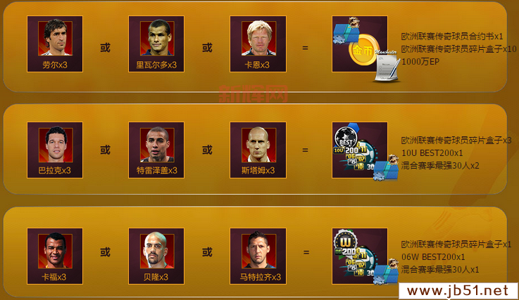 FIFA Online 3最新活动盘点:获取顶级球员的秘诀