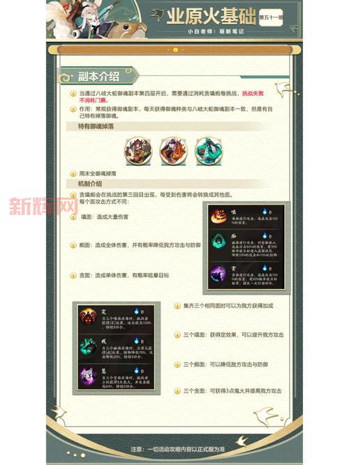 想刷业原火周几去最好？高效刷御魂攻略分享！