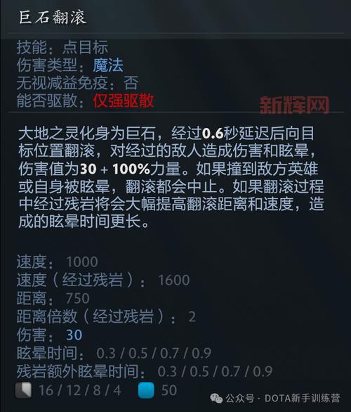dota大地之灵怎么出装厉害?大神都是这样出!