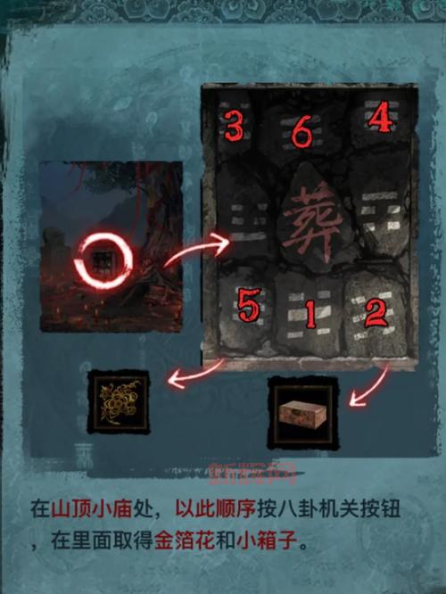 纸嫁衣1通关攻略：保姆级教程带你解开谜题！