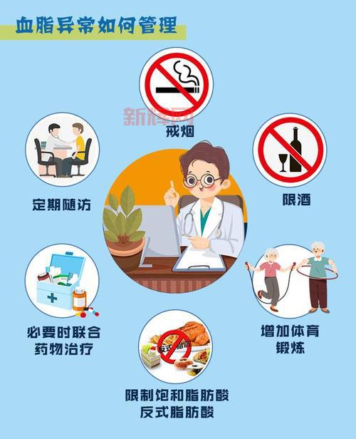 如何通过个人护理实现自我健康管理