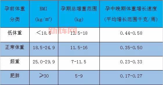 如何通过个人护理实现自我健康管理