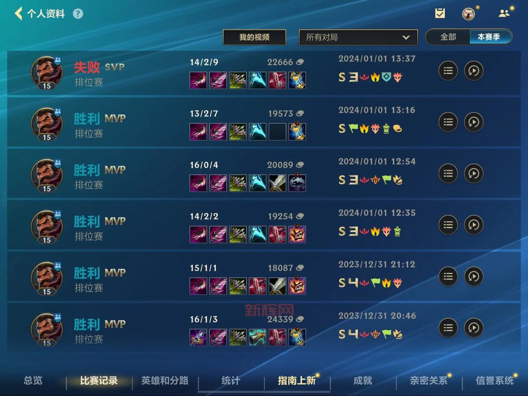 lol男枪出装顺序是什么？高端局玩家都这样出！