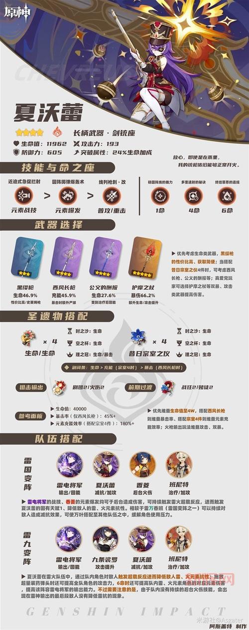 DNF龙之心有什么用？详细解析与实用指南