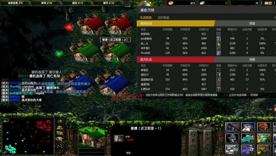 dota6.84版本攻略,新手老手必看的新版秘籍!