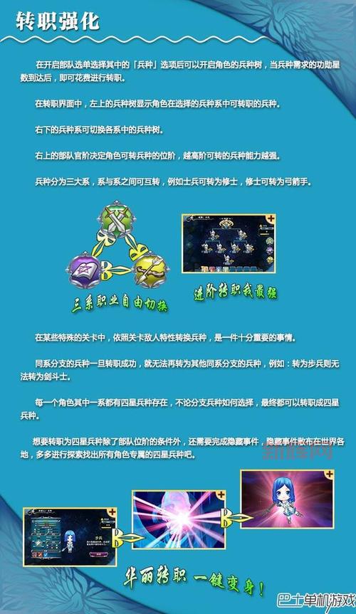 天使帝国3技能怎么获得?快速解锁强力技能!